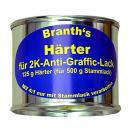 BRANTHs 2K-Anti-Graffic 500 g Stammlack & 125 g Härter seidenmatt